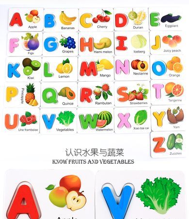 26个字母水果单词表
,水果和蔬菜的英语单词怎么写图3