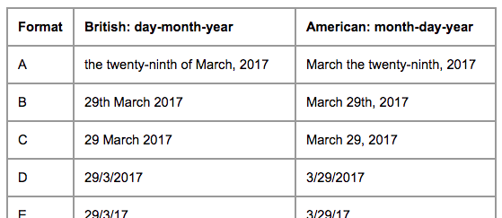 2月23日用英语怎么说
,23日用英语怎么表示图4