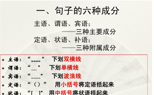 主谓宾定状补例句00个语文
,含有主谓宾定状补的句子50个图2