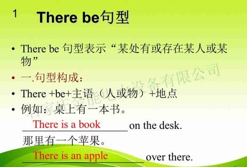 therebe句型简单造句
,therebe句型否定句造句带翻译图4