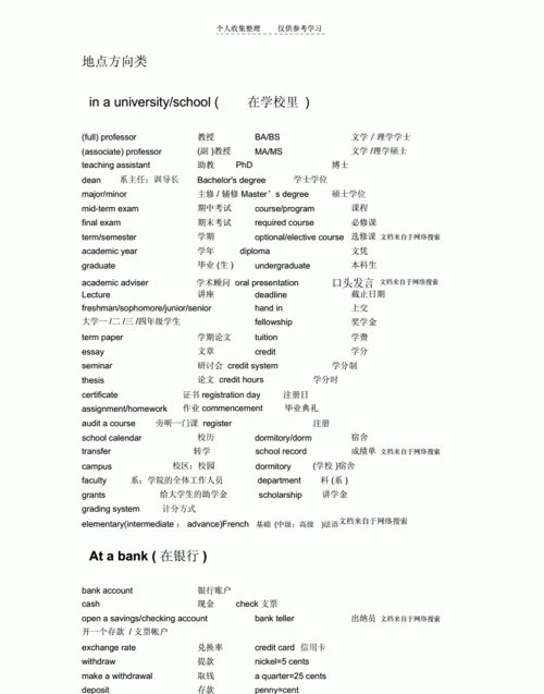 20个场所英语单词
,写出5个表示地点的单词图1