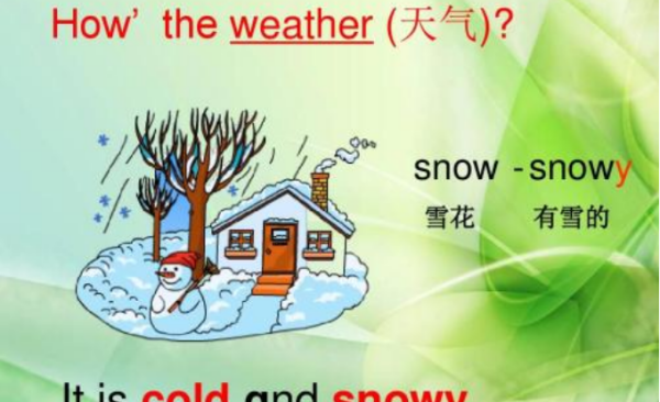 weather英语发音
,weather report英语怎么读音图1