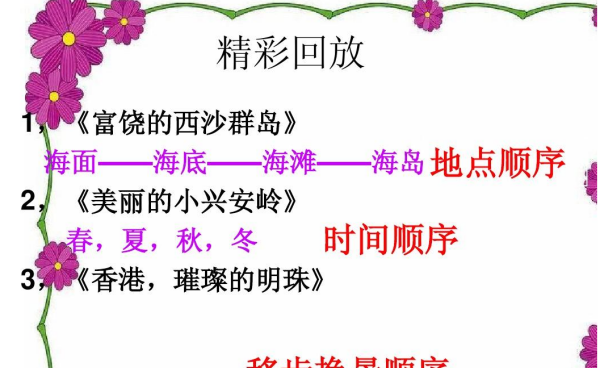 作文的时间如何表达
,作文里怎么表示时间过去了图2