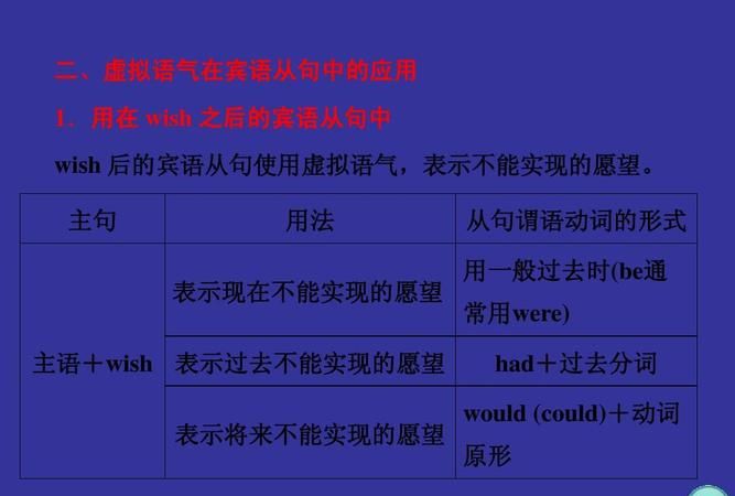 使用虚拟语气的歌颂英文
,英文中虚拟语气的用法图3