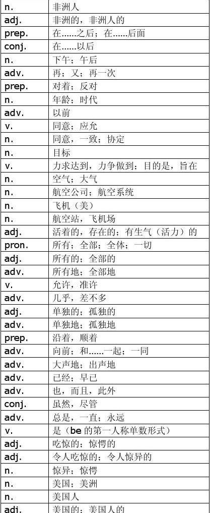 la结尾的五个字母单词有哪些
,仅由五个字母组成的所有英语单词图2