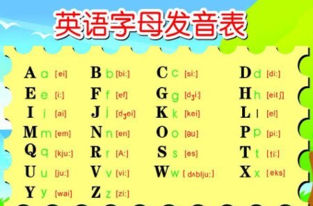 26个字母表的音标怎么读
,26个英文字母大小写表 跟读音标图1