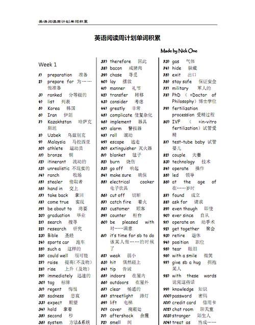 40个英语单词摘抄
,积累英语词汇的方法有哪些图2