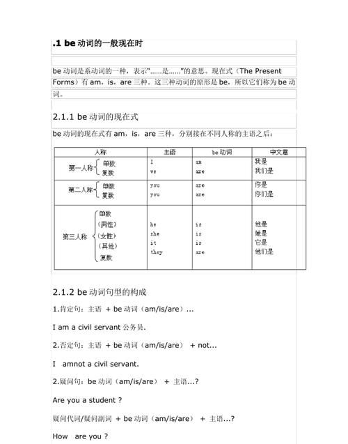 一共有多少个be动词
,be动词包括哪些图1