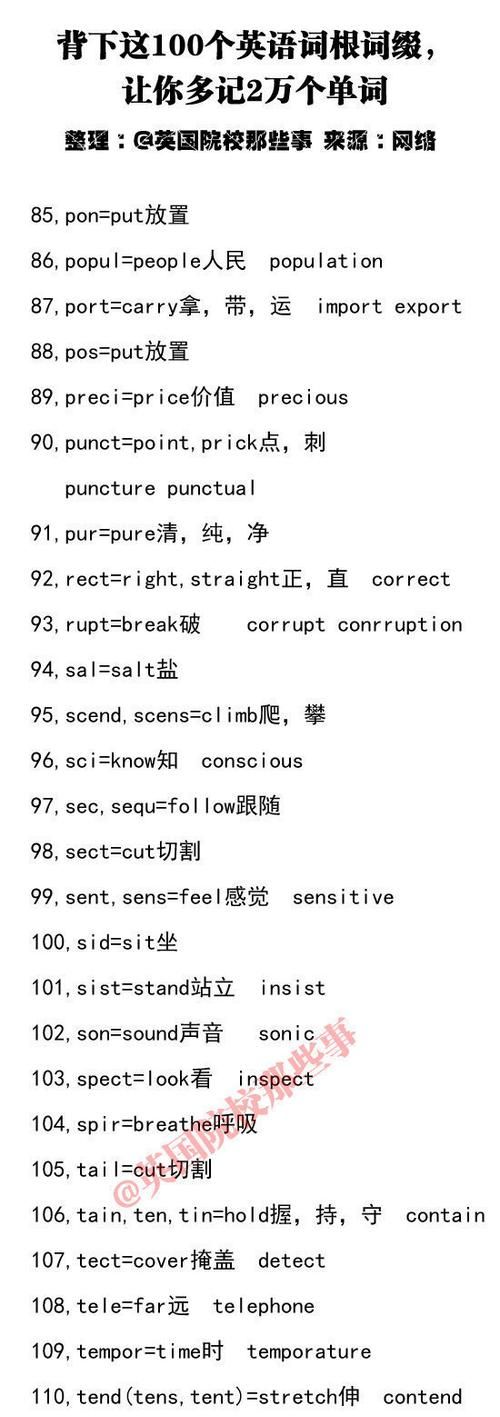 00个单词带例句
,短一点的英文单词图2