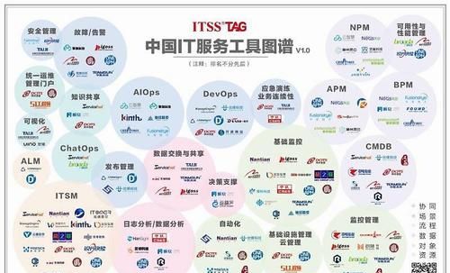 it可以指代什么,it是什么意思图3