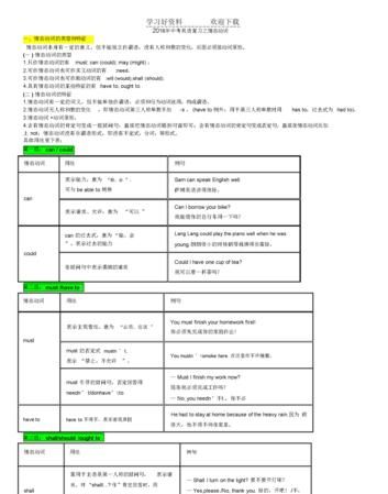 八个情态动词提问及回答
,情态动词表推测的三种句式图1