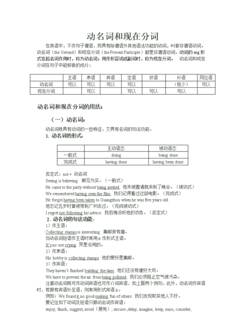 为什么动名词可以修饰名词
,名词修饰名词和形容词修饰名词区别图1