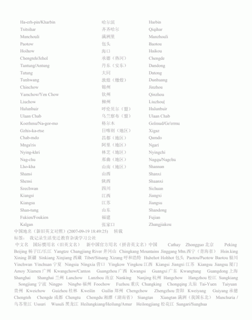 世界地名英文缩写
,美国各大洲英文名称和缩写图2