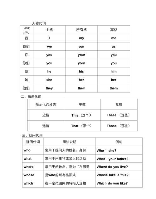 八个指示代词都是哪些
,英语中指示代词和人称代词用法区别图1