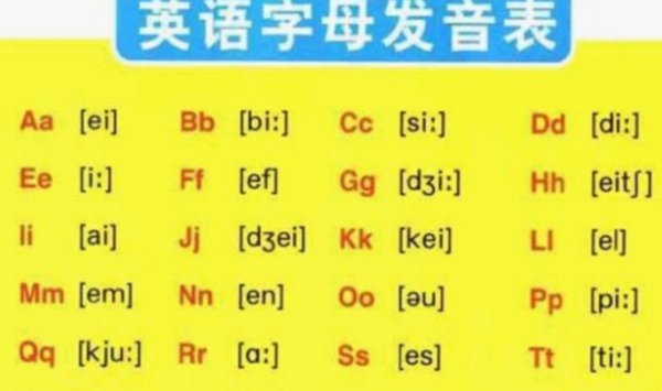 48个音标记忆顺口溜快速记忆法
,48音标记忆顺口溜快速记忆法图片图4