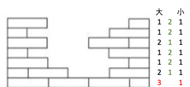 一年级下册巧数图形
,小学一年级数学数图形方法西师版数学图14