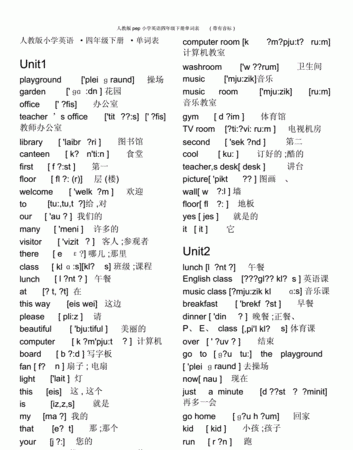 人教版3到6年级单词表打印版
,小学1-6年级英语单词人教版图4