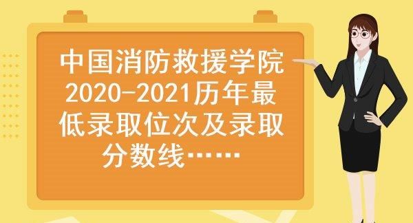 中国消防救援学院英语
,中国消防救援学院录取分数线图1