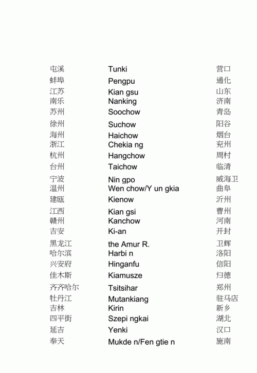 中国城市怎么翻译成英语
,中国最大的城市的英文名字怎么说图2