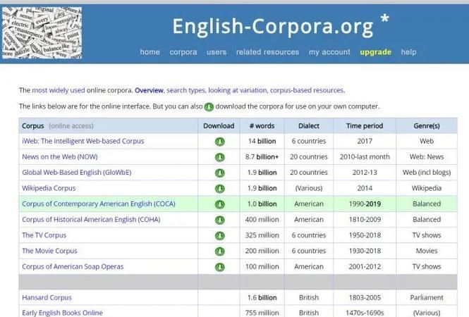 免费的英语语料库
,英语语料库图1