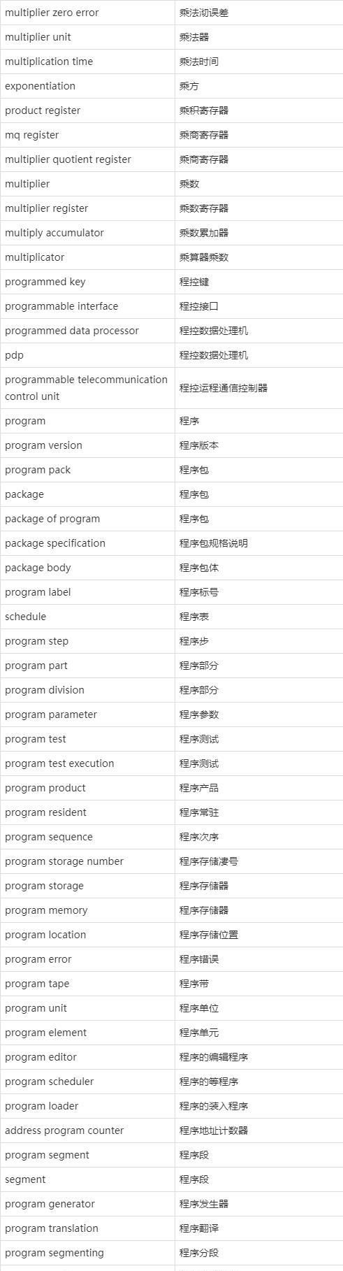 严格的翻译成英文
,严厉的的用英语怎么说?图1