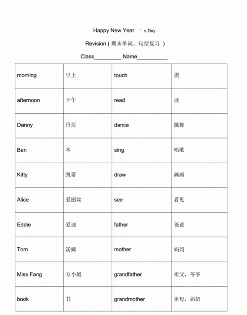 上学的英文单词是什么
,上学的单词怎么写图2