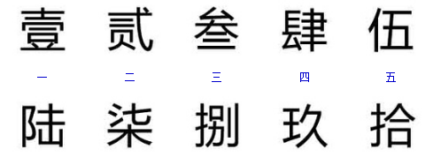 0到9的英语单词怎么读
,高的英语单词怎么读图4