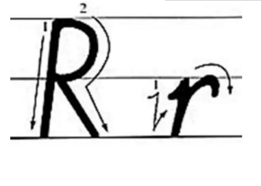 R子用英语怎么说
,26个英文字母的正确读法图2
