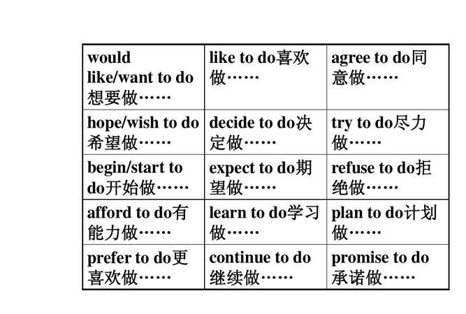 介词短语作定语后置,介宾短语后置句有哪些图4