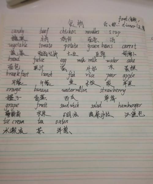 做作业的单词怎么写英文
,写作业用英文怎么说图3