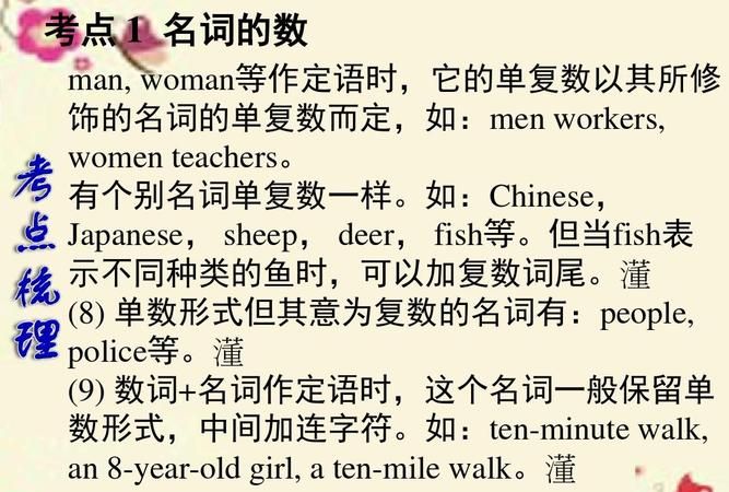 man做定语修饰复数名词时
,man teacher的复数形式是什么图3