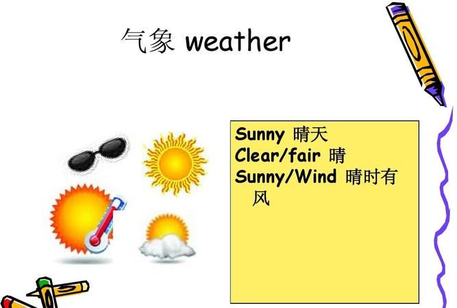 儿童英语天气预报范文
,四年级下册英语天气预报怎么写图2