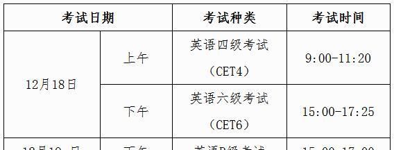 全国英语4级考什么
,大学英语四级考试包括哪些部分图3