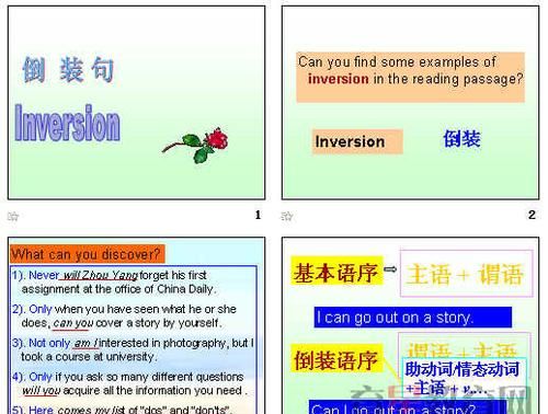 倒装句都有什么句式英语
,高中英语倒装句思维导图图1