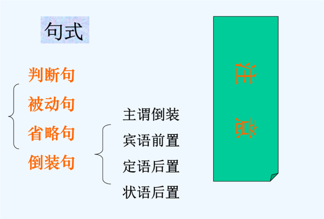 主谓关系怎么判断
,主谓关系和动宾关系是什么图3