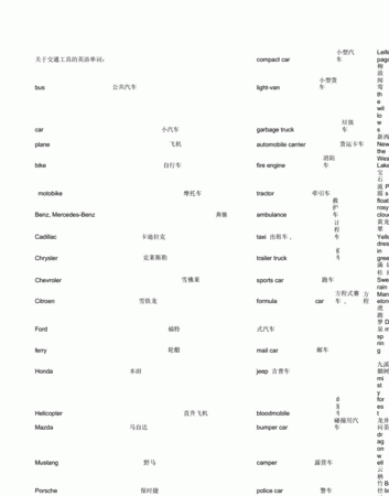 交通工具类的英语单词带音标
,公共交通工具英语有哪些图1