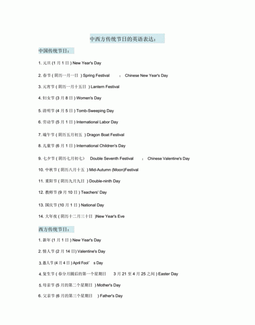 中西方节日日期英文
,中外节日英语名称和日期图4