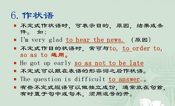 不定式可以做哪些状语
,不定式在句中充当的6种成分图4