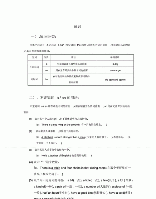 冠词语法知识点
,高中英语语法知识点总结图4