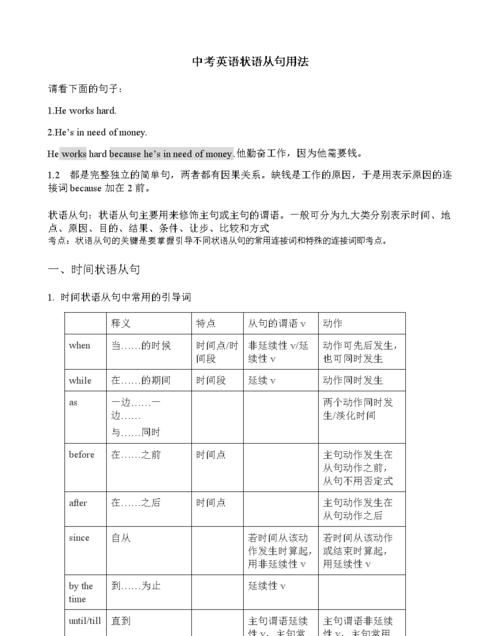 从句作状语例句英语
,英语从句类型及例句图4