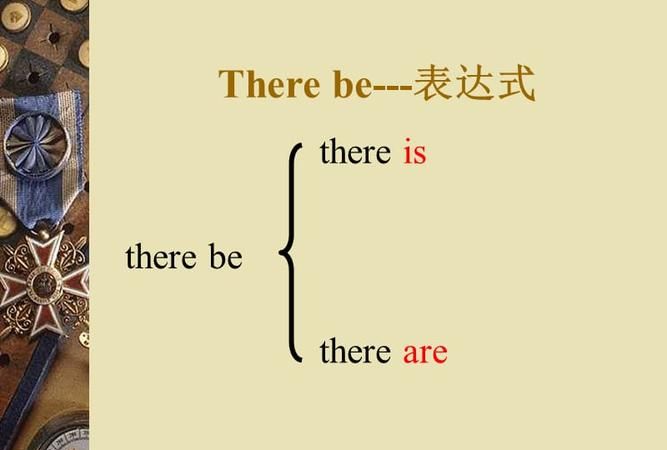 there be 优质微课课件
,there be句型课件图1