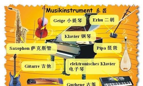 中国乐器及分类用英语怎么说
,中国乐器的英文名称图3