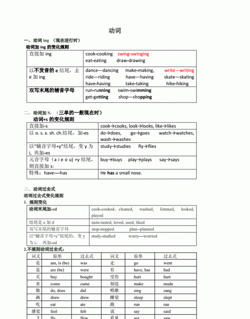 be动词与行为动词的区别
,英语:be动词和行为动词怎么区分图2