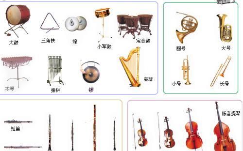 乐器英文名称及图片大全
,有哪些西洋乐器的名称图8