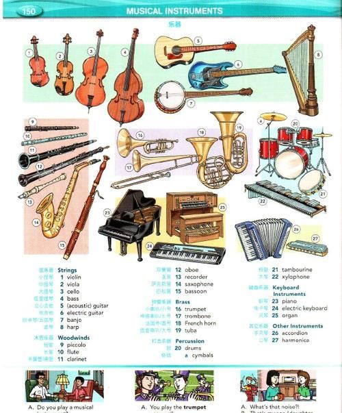 关于乐器的英语单词大全
,初中常见乐器英语单词有哪些?图4