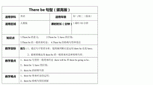 therebe句型过去时态
,there be过去式句型造句10个图1