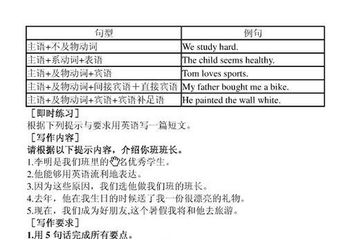 不及物动词充当谓语
,不及物动词就是不能带宾语的动词图4