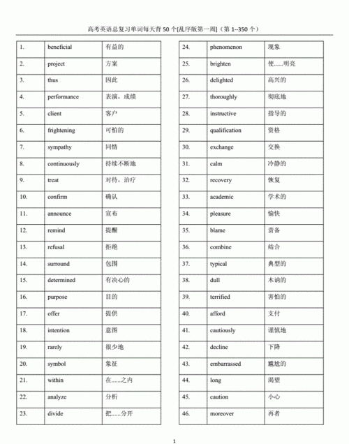 50个简单的英语单词加中文
,50个最简单的英语单词图4