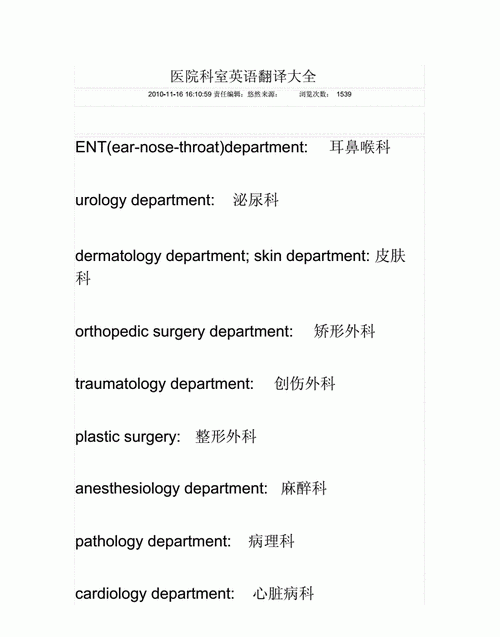 不可以在医院干嘛呢英语
,在医院里可以干什么用英语说图2