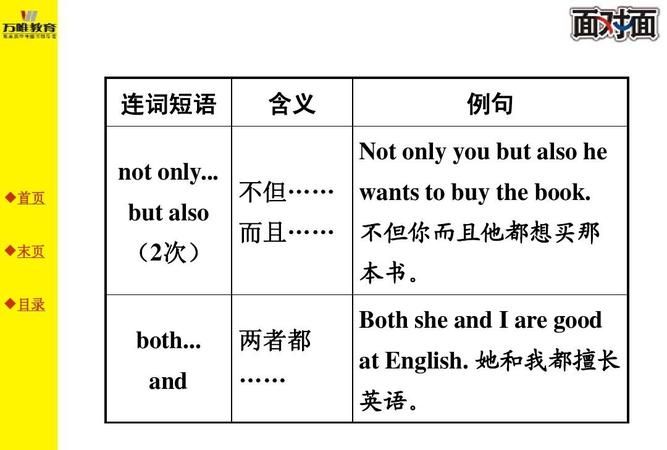 both…and的例句
,both and的用法图4